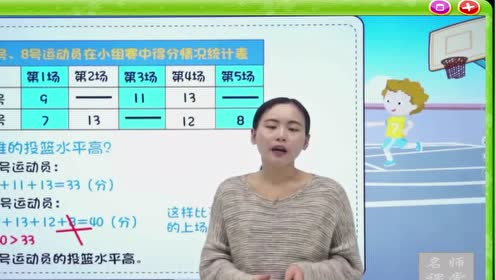 青島版五四制數(shù)學(xué)四年級上冊