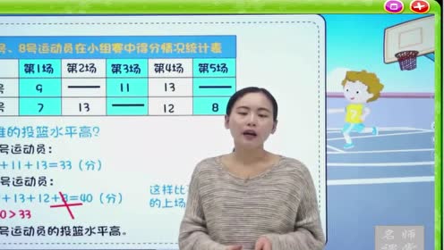 青岛版五四制数学四年级上册