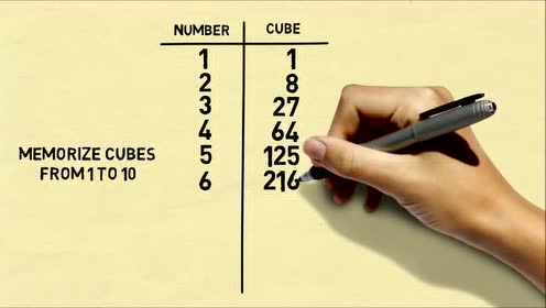 新版七年级数学下册第六章 实数6.2 立方根