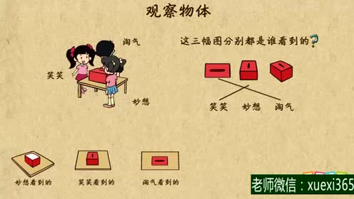 新版二年級(jí)數(shù)學(xué)上冊五 觀察物體(一)