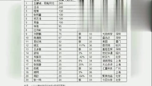 费县招聘信息_30名 初中可报 费县招聘政府专职消防员