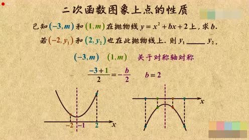 北师大版九年级数学下册第二章 2.1 二次函数