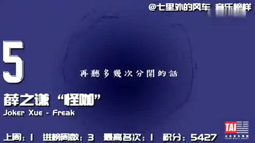 2018最新音乐排行榜_抖音歌曲排行榜在哪里 抖音音乐2018排行榜怎么看