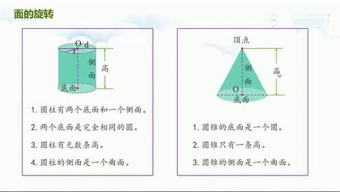 北师大版六年级数学下册第一单元 圆柱和圆锥