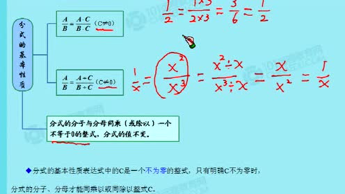 苏教版八年级数学下册第八章 分式