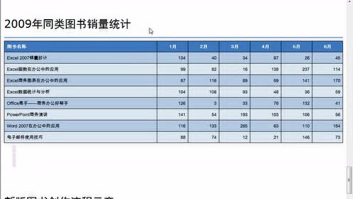 29_为表格添加附加信息