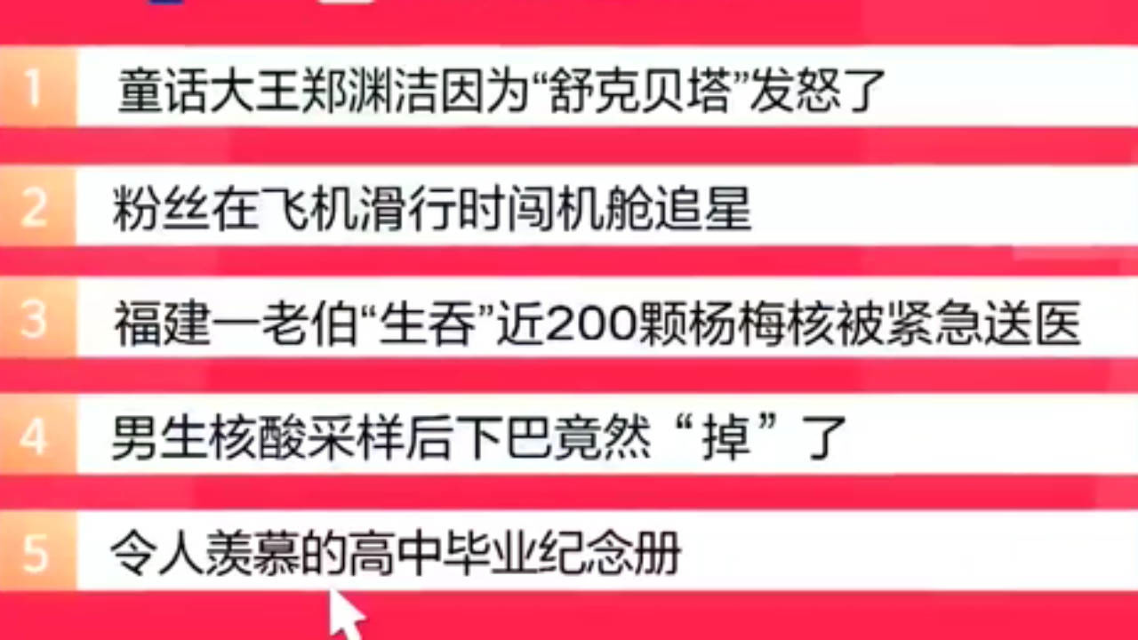 帮帮侠热评:令人羡慕的高中毕业纪念册