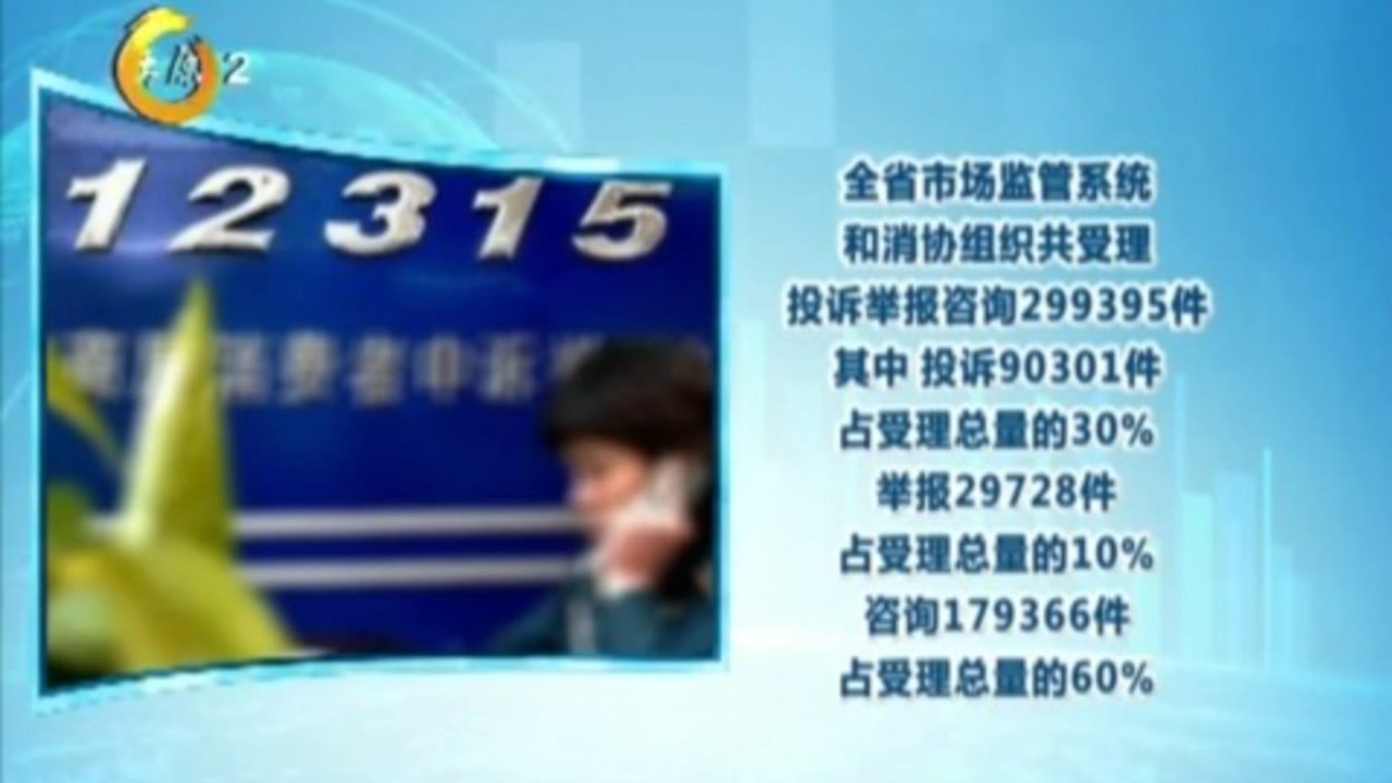 山西省市场监管系统和消协组织为消费者挽回经济损失五千余万元