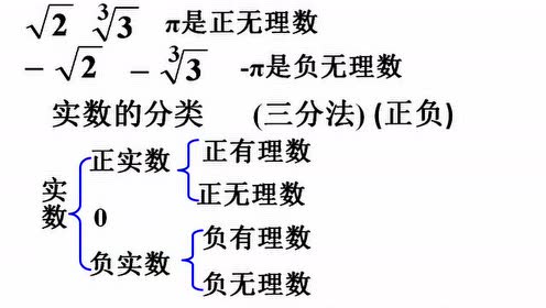 新版七年级数学下册第六章 实数6.3 实数