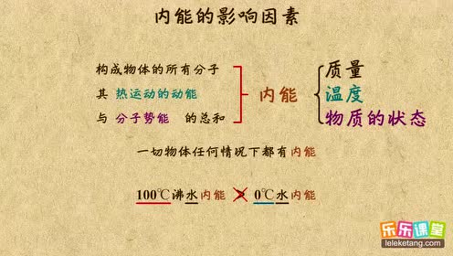 苏教版九年级物理全册第十二章 机械能和内能