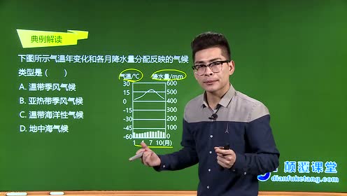 七年級地理上冊第三章 天氣與氣候 4.世界的氣候