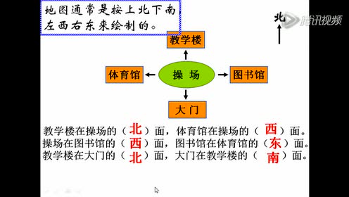 新人教版三年级数学下册1.位置与方向(一)