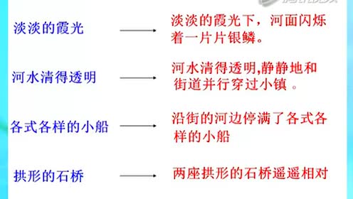 蘇教版四年級語文上冊8 小鎮(zhèn)的早晨