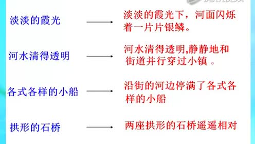 苏教版四年级语文上册8 小镇的早晨