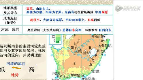 八年级地理下册第八章 认识跨省区域