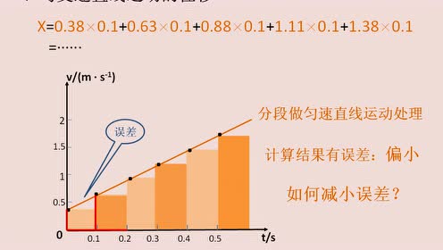 高中物理必修1第二章 匀变速直线运动的研究 3 匀变速直线运动的位移与时间的关系