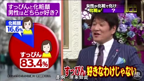 初耳学女性