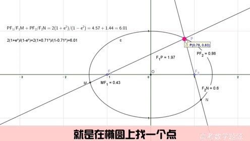 北师大版高中数学选修2-1第三章 圆锥曲线与方程