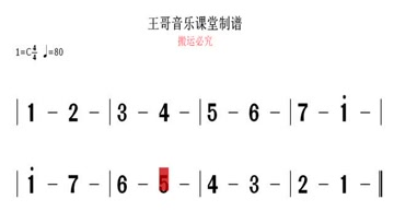 王哥简谱课堂_大学课堂