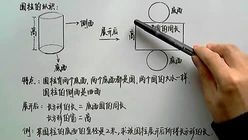 新北師大版六年級(jí)數(shù)學(xué)下冊(cè)一 圓柱與圓錐