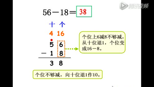 实验教科书一年级数学下册二 20以内退位减法