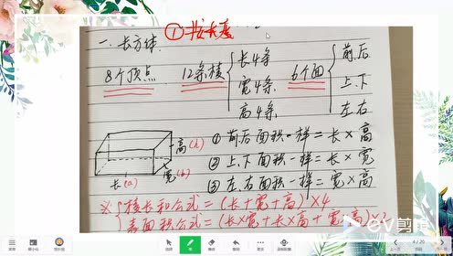 则正方体 腾讯视频