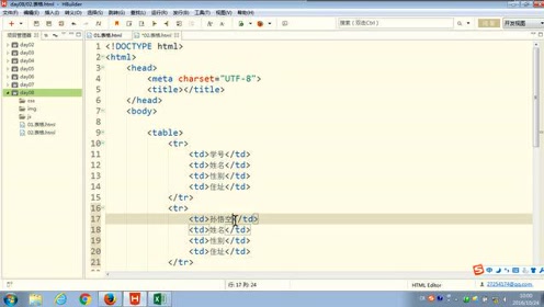 81.尚硅谷_HTML&CSS基础_表格的样式