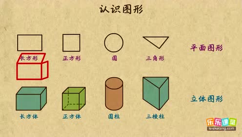 苏教版一年级数学下册2 认识图形