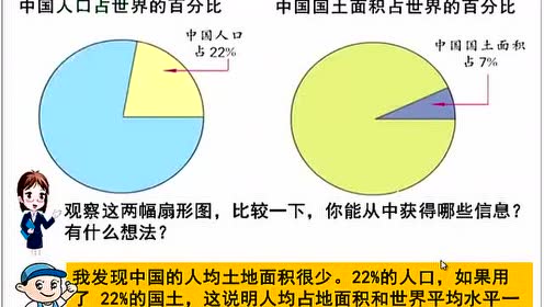 冀教版六年级数学上册七 扇形统计图