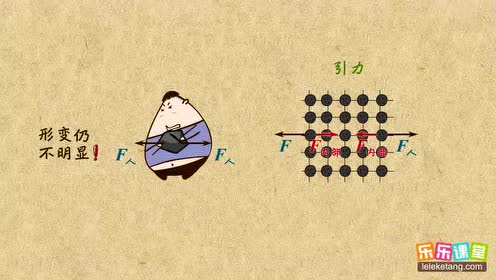 第九章 分子动理论 能量守恒 普高物理必修第二册