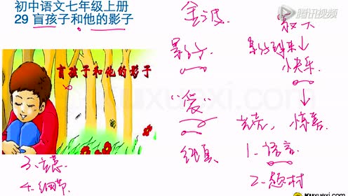 七年級(jí)語文上冊(cè)29 盲孩子和他的影子(金波)