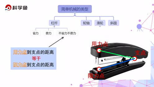 教科版六年级科学上册一 工具和机械