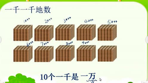 西师大版二年级数学下册1.万以内数的认识