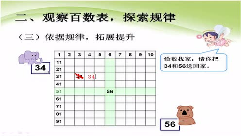 苏教版一年级数学下册7 统计