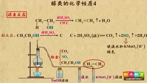 高中化学选修5(有机化学基础)第三章 烃的含氧衍生物