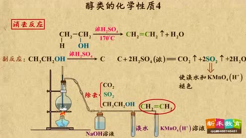 高中化學選修5(有機化學基礎)第三章 烴的含氧衍生物