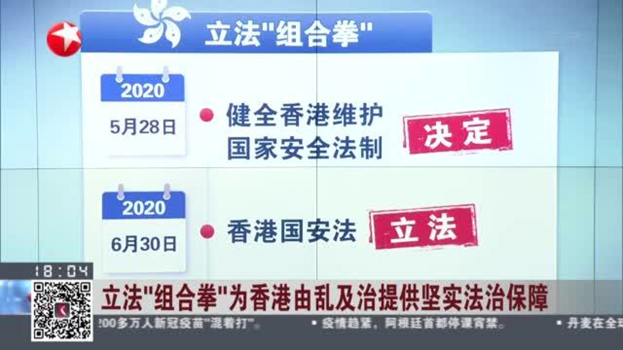 立法“组合拳”为香港由乱及治提供坚实法治保障