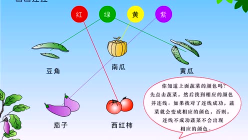 一年級(jí)語文上冊(cè)識(shí)字二3 菜園里
