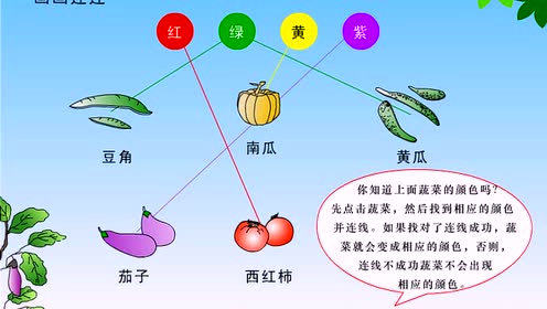 一年级语文上册识字二3 菜园里