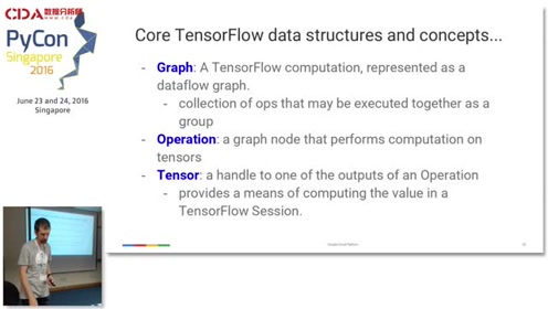 ʹTensorFlowPythonѧϰ-PyConSG 2016()