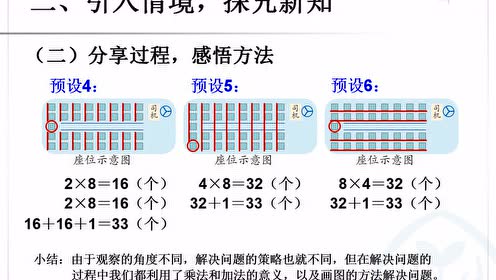 新版二年级数学上册六 表内乘法(二)