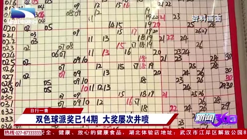 跟你一起看双色球:双色球技巧:半数跨度与整数跨度