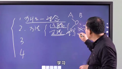 朱世勇:亲子教育出问题,父母要从这四个方面找原因!