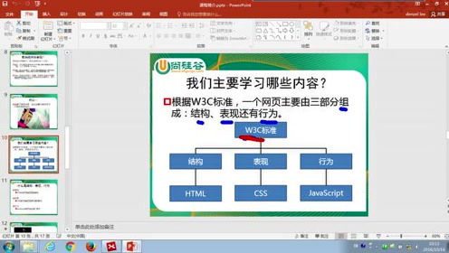 2.尚硅谷_HTML&CSS基础_学习内容简介