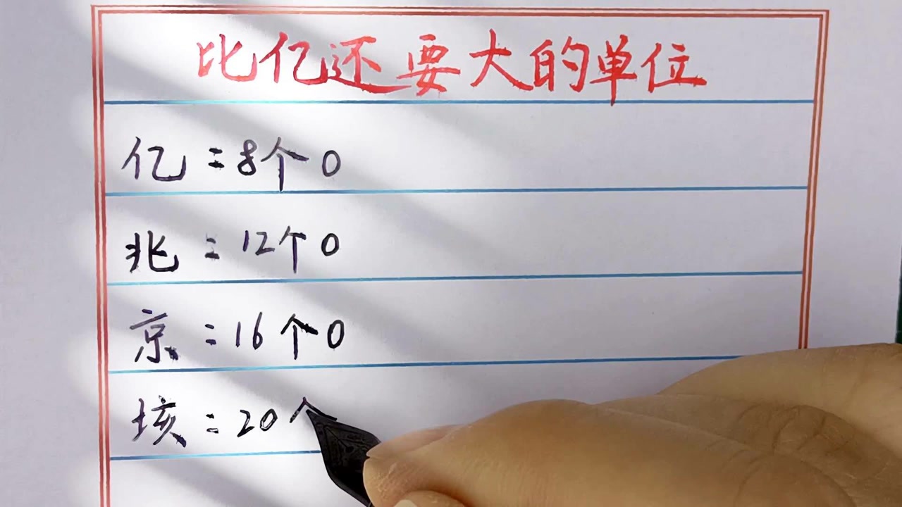 比亿还要大的单位!还有许多,你都知道吗?