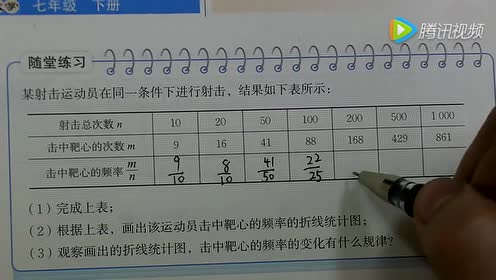 北師大版七年級數(shù)學(xué)下冊第六章 概率初步6.2 頻率的穩(wěn)定性