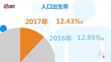 中国人口塌陷怎么办_中国地图