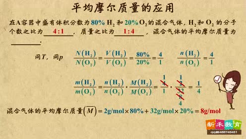 高中化學必修選修實驗操作講解02盤