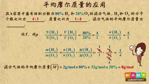 高中化学必修选修实验操作讲解02盘