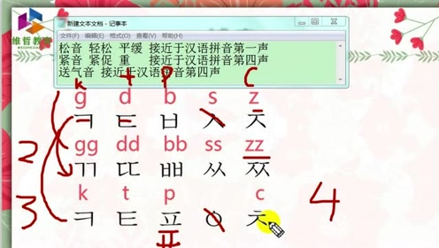 韩语教学视频 腾讯视频